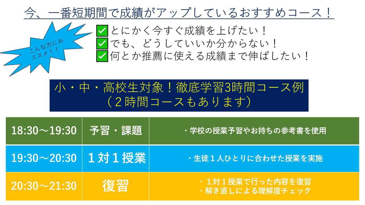 英検準会場